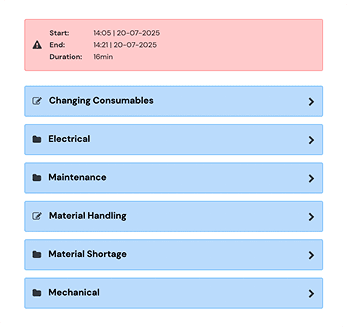 Operator input & reason codes