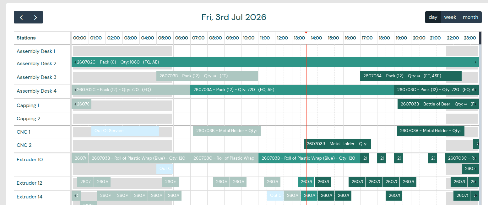 Schedule & push production jobs